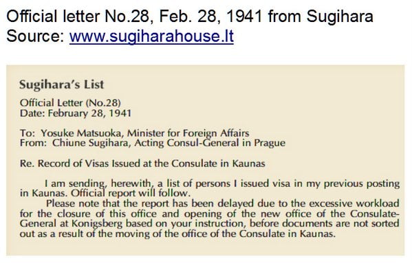 Sugihara_visa list