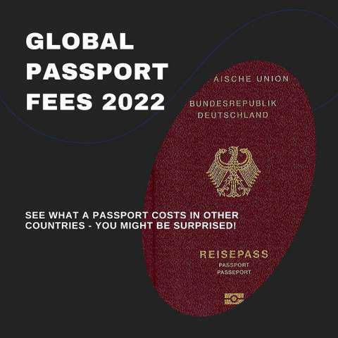Global Passport Fees 2022