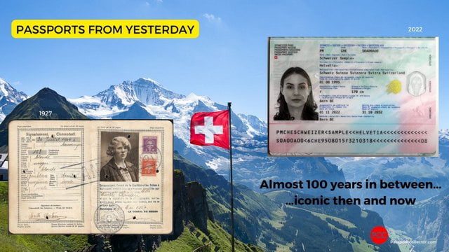 The Evolution of the Passport: A Journey Through Time